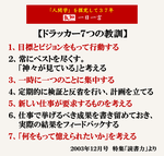 12495_1030321790344701_5767784504121059845_n【ドラッカー7つの教訓】.png