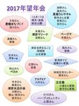 25529896_1504810262933975_1537445025_n参加者名簿.jpg