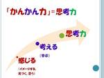 E382B9E383A9E382A4E383892-03903「かんかん」の概念図.jpg