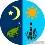 shunbunnohi-1春分の日 #1.gif