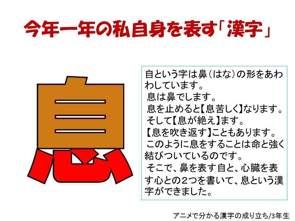 大晦日 と今年の一字 息 富士男 だより