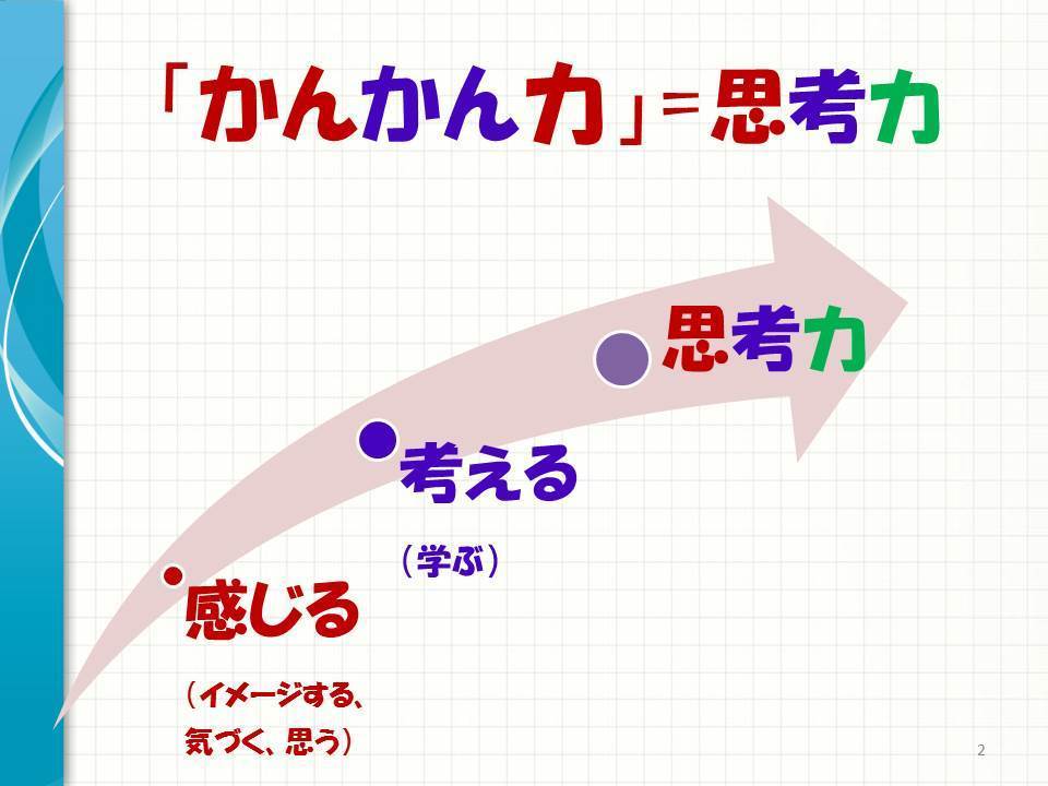 新成人に贈る言葉 富士男 だより